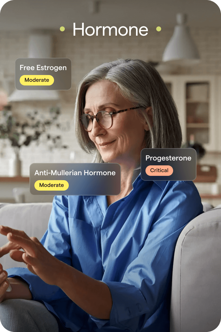 Perimenopause