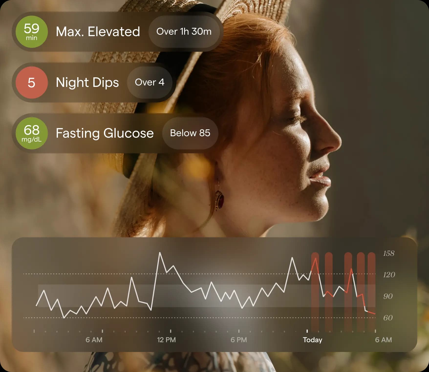 Smarter sleep